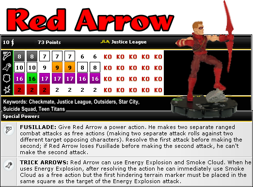 HeroClix Red Arrow Crisis
