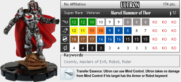 Ultron HeroClix