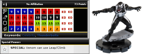 HeroClix Hammer of Thor Venom Dial HeroClix Hammer of Thor Venom Dial