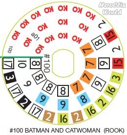 HeroClix Batman Catwoman dial