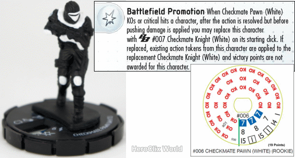 HeroClix CheckMate