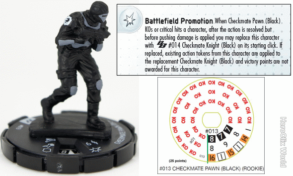 HeroClix CheckMate