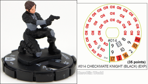 HeroClix CheckMate