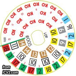 HeroClix Flash Dial