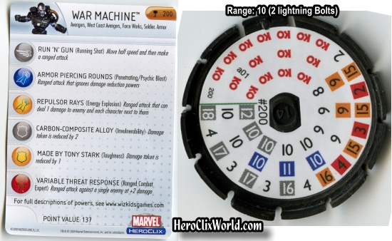 HeroClix War Machine Dial HeroClix War Machine Dial