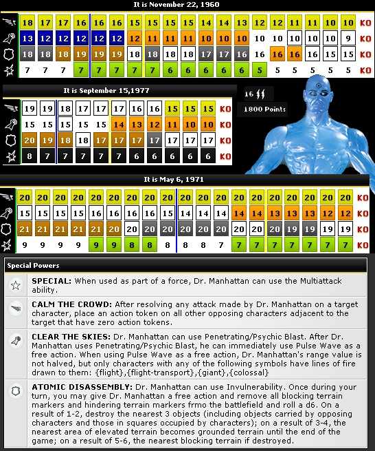 HeroClix Watchmen Dial