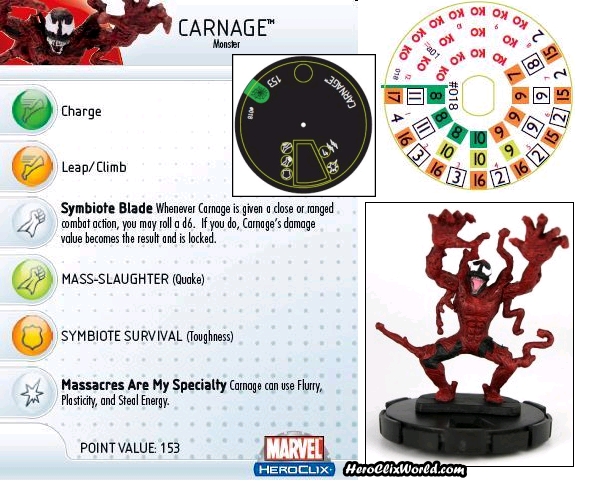 Carnage Spider-man HeroClix