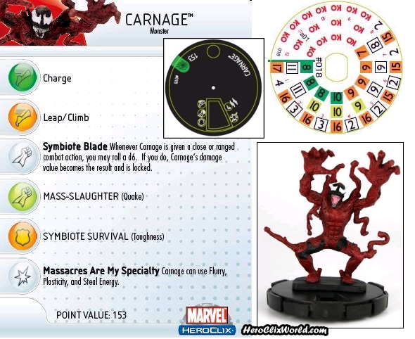 HeroClix Carnage