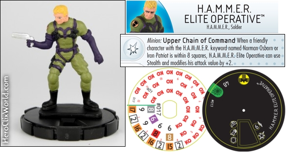 Hammer Elite HeroClix Web of spiderman