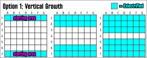 Shock the Turtle HeroClix Example