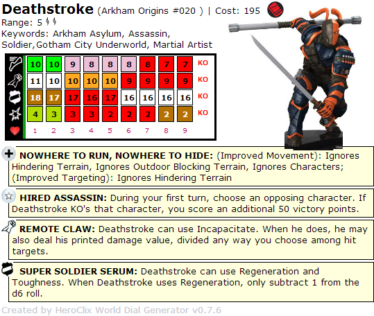 HeroClix Deathstroke Dial Arkham Origins HeroClix Deathstroke Dial Arkham Origins