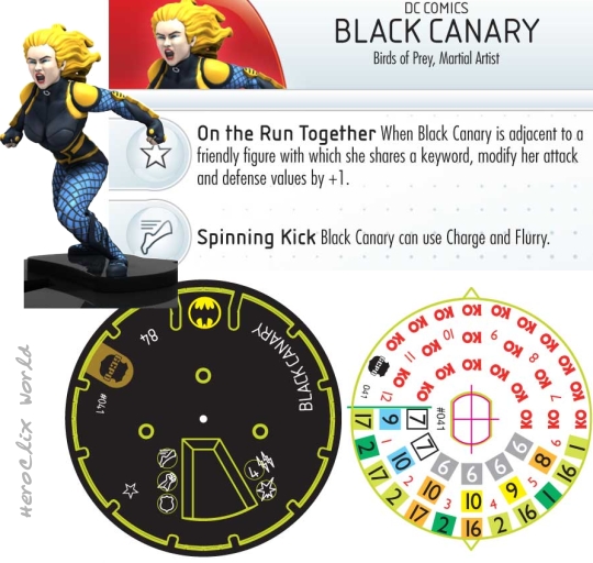 Birds of Prey Team Pack HeroClix