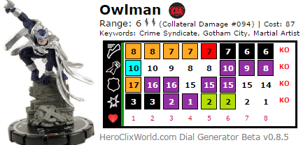 Collateral Damage Owlman Heroclix Dial Collateral Damage Owlman Heroclix Dial