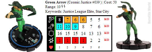 HeroClix Green Arrow Dial