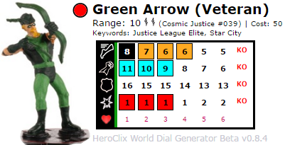 Green Arrow HeroClix Green Arrow HeroClix