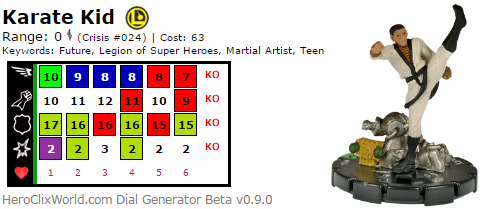 Karate Kid HeroClix Dial