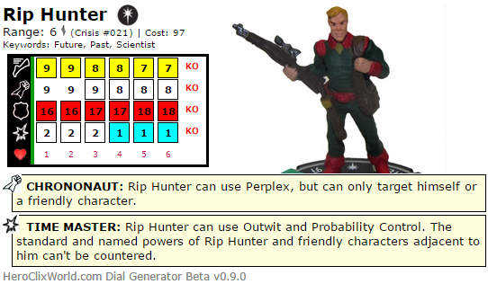 Awesome Clix: Rip Hunter Awesome Clix: Rip Hunter
