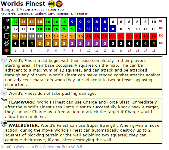 Worst Clix Ever - World's Finest