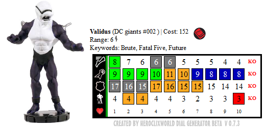 Validus DC Giants Dial HeroClix