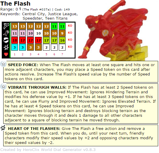 The flash Heroclix Dial