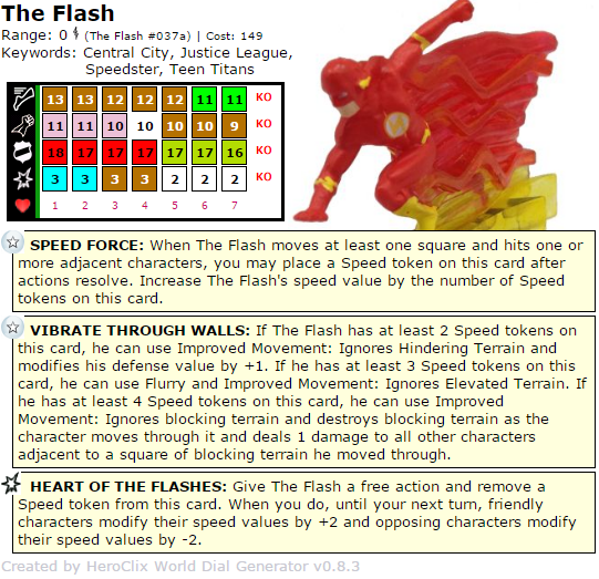 The flash Heroclix Dial The flash Heroclix Dial