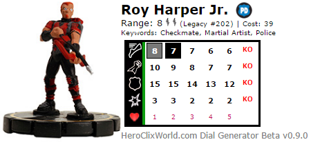 Awesome Clix: Roy Harper Jr. Awesome Clix: Roy Harper Jr.