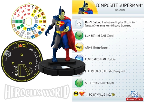 HeroClix Composite Superman
