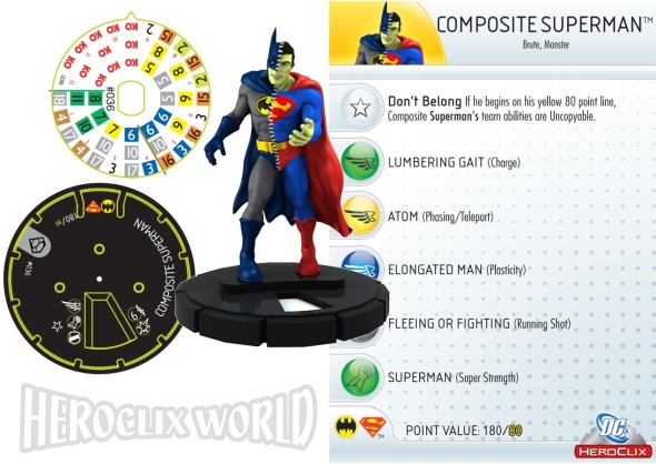 HeroClix Composite Superman HeroClix Composite Superman