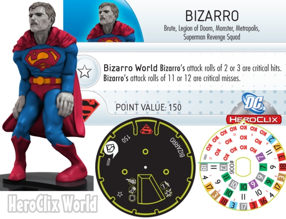 Bizarro HeroClix Superman