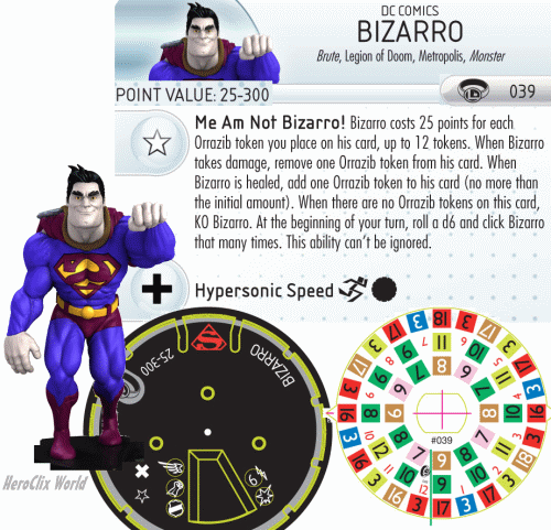 HeroClix Bizzaro dial