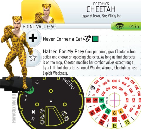Cheetah HeroClix Dial Cheetah HeroClix Dial