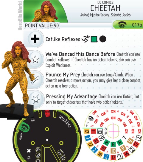 Cheetah HeroClix Dial Cheetah HeroClix Dial