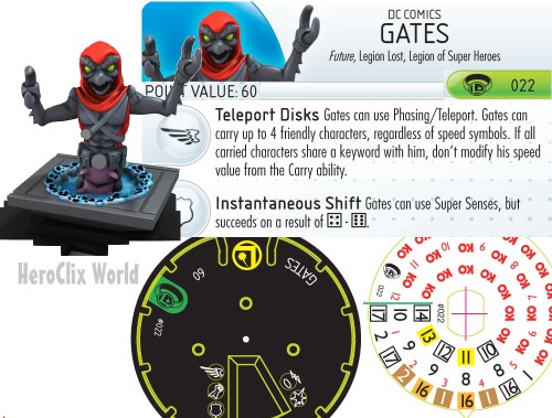 HeroClix Gates Dial