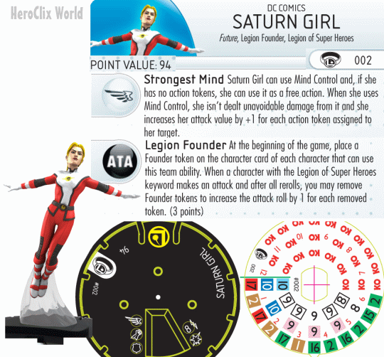 Saturn Girl Dial