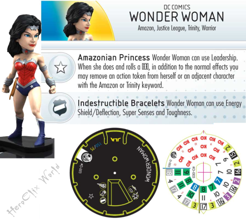 DC TabApp HeroClix Wonder Woman Dial DC TabApp HeroClix Wonder Woman Dial