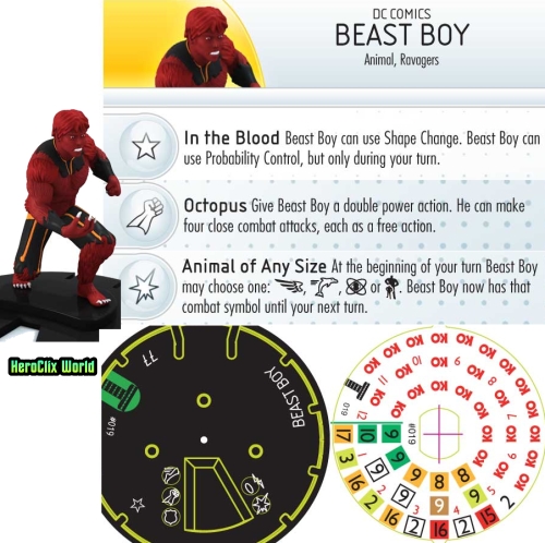 Teen Titans Beast Boy Dial Teen Titans Beast Boy Dial