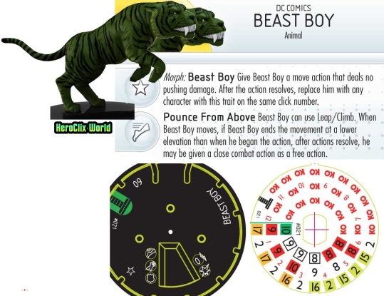 Teen Titans Beast Boy Dial