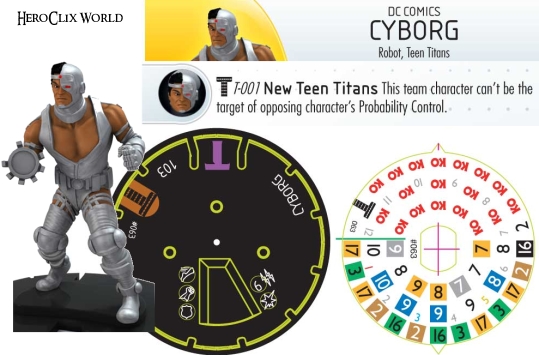 HeroClix Teen Titans Cyborg Dial