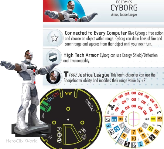 HeroClix Cyborg Dial