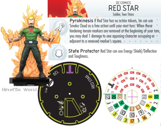 HeroClix Red Star dial