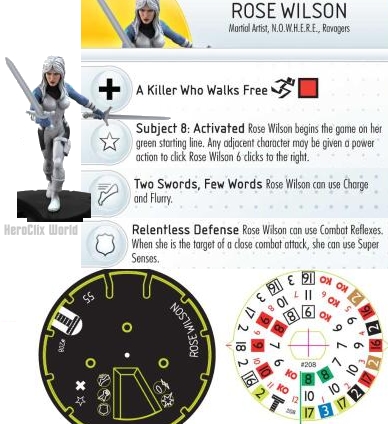 Rose Wilson HeroClix