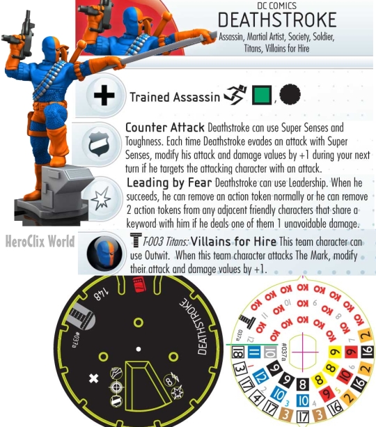 HeroClix Deathstroke Dial