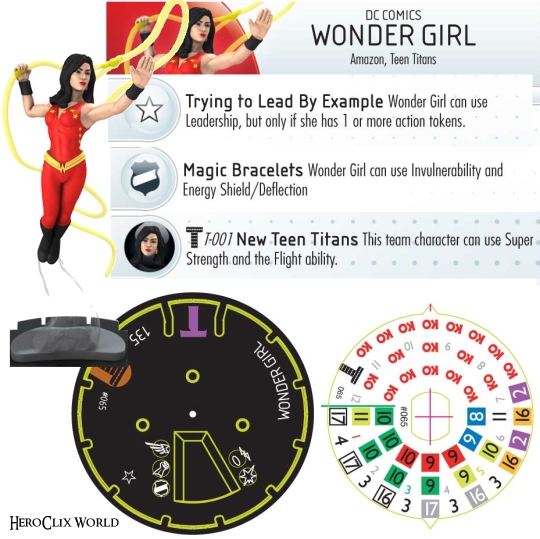HeroClix Wondergirl Dial