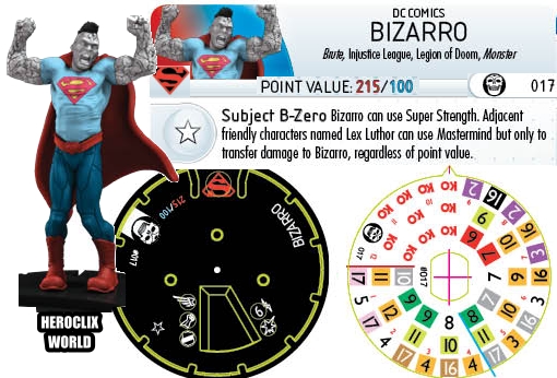 Bizzaro Bizzaro