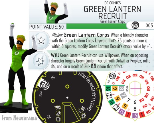 Heroclix DC War of Light #GREEN LANTERN RECRUIT CORPS #005 4 FIGURES 