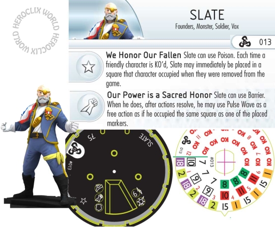 Slate HeroClix Bioshock Dial Slate HeroClix Bioshock Dial