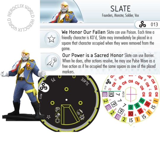 Slate HeroClix Bioshock Dial