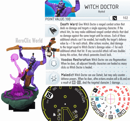 DOTA 2 Witch Doctor Dial