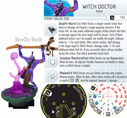 DOTA 2 Witch Doctor Dial DOTA 2 Witch Doctor Dial