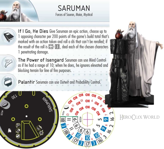 HeroClix World Saruman
